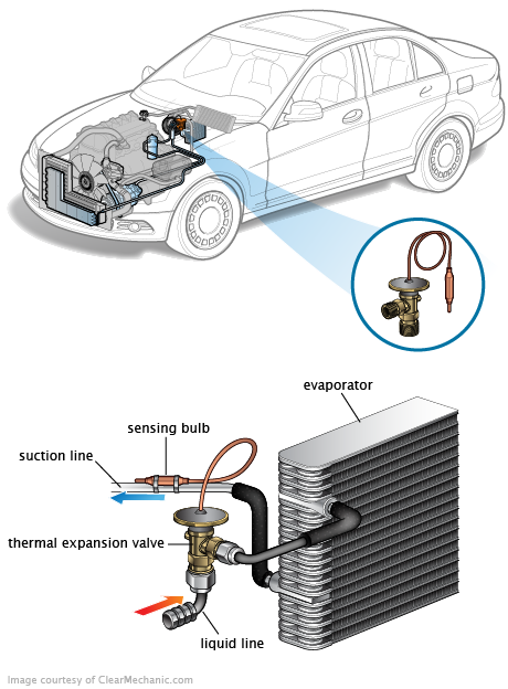 See B3461 repair manual